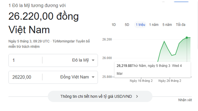 Tỷ gi&aacute; USD/VND ng&agrave;y 5/3: Ng&acirc;n h&agrave;ng đồng loạt tăng mạnh, &aacute;p s&aacute;t mức trần - Ảnh 4.