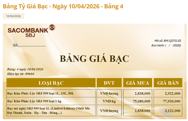 Giá bạc hôm nay 10/4: Phú Quý, Doji, Ancarat, Sacombank-SBJ tăng giảm ra sao? - Ảnh 3. Giá bạc hôm nay 10/4: Phú Quý, Doji, Ancarat, Sacombank-SBJ tăng giảm ra sao? - Ảnh 3.
