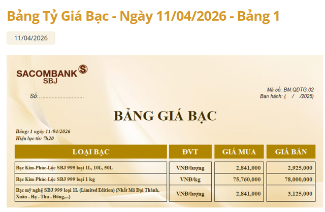 Giá bạc hôm nay 12/4: Phú Quý, Doji, Ancarat, Sacombank-SBJ tăng giảm như nào? - Ảnh 3. Giá bạc hôm nay 12/4: Phú Quý, Doji, Ancarat, Sacombank-SBJ tăng giảm như nào? - Ảnh 3.