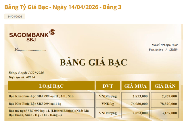 Giá bạc hôm nay 14/4: Phú Quý, Doji, Ancarat, Sacombank-SBJ tăng giảm như nào? - Ảnh 3. Giá bạc hôm nay 14/4: Phú Quý, Doji, Ancarat, Sacombank-SBJ tăng giảm như nào? - Ảnh 3.
