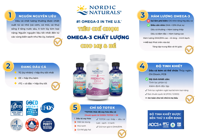 Xu hướng lựa chọn DHA cho trẻ nhỏ: Kh&ocirc;ng chỉ l&agrave; h&agrave;m lượng, m&agrave; l&agrave; chất lượng to&agrave;n diện - Ảnh 2.