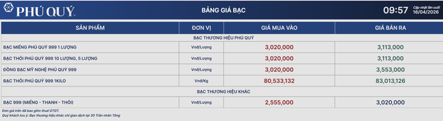 Giá bạc hôm nay 16/4: Phú Quý, Doji, Ancarat, Sacombank-SBJ tăng giảm như nào? - Ảnh 1. Giá bạc hôm nay 16/4: Phú Quý, Doji, Ancarat, Sacombank-SBJ tăng giảm như nào? - Ảnh 1.