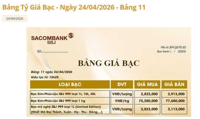 Gi&aacute; bạc h&ocirc;m nay 27/4: Bạc Ph&uacute; Qu&yacute;, Doji, Ancarat, Sacombank-SBJ giảm bao nhi&ecirc;u? - Ảnh 3.