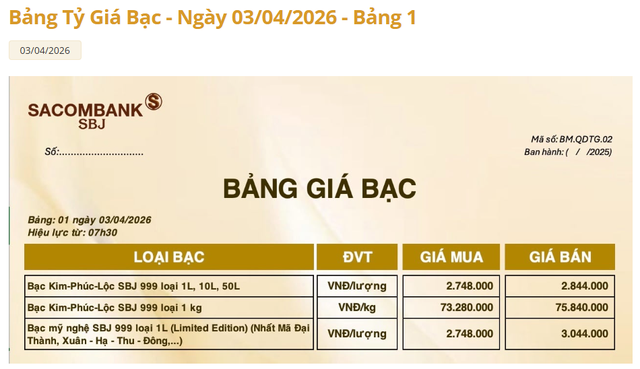 Gi&aacute; bạc h&ocirc;m nay 3/4: Gi&aacute; bạc trong nước đi ngang - Ảnh 3.