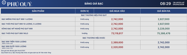 Gi&aacute; bạc h&ocirc;m nay 4/4: Ph&uacute; Qu&yacute;, Doji, Ancarat, Sacombank-SBJ tăng giảm ra sao? - Ảnh 1.