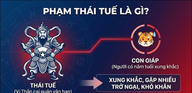 Phạm Th&aacute;i Tuế c&oacute; n&ecirc;n cưới hỏi kh&ocirc;ng? - Ảnh 1.
