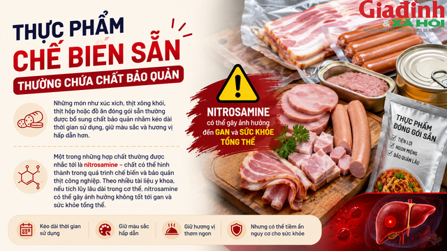 Chuy&ecirc;n gia cảnh b&aacute;o: Gan rất 'sợ' m&oacute;n nhưng nhiều người lại lầm tưởng l&agrave; 'c&oacute; nguồn gốc' - Ảnh 1.