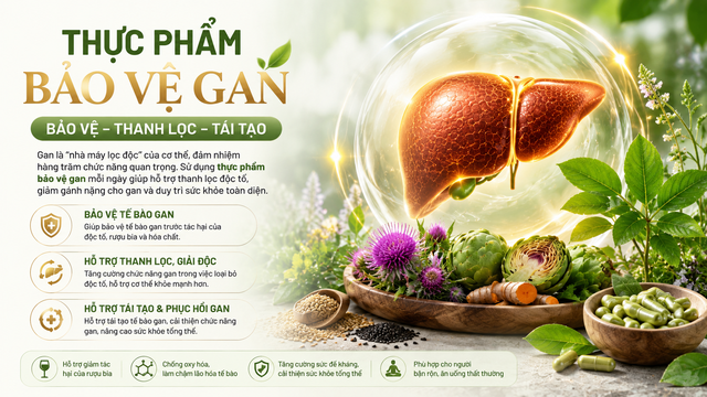 Chuy&ecirc;n gia cảnh b&aacute;o: Gan rất 'sợ' m&oacute;n nhưng nhiều người lại lầm tưởng l&agrave; 'c&oacute; nguồn gốc' - Ảnh 2.