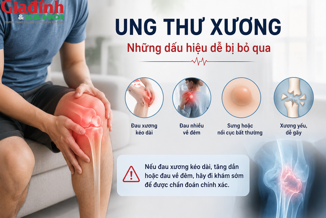 Đau xương về đêm ngày càng nhiều, dấu hiệu cảnh báo không nên bỏ qua - Ảnh 4. Đau xương về đêm ngày càng nhiều, dấu hiệu cảnh báo không nên bỏ qua - Ảnh 4.