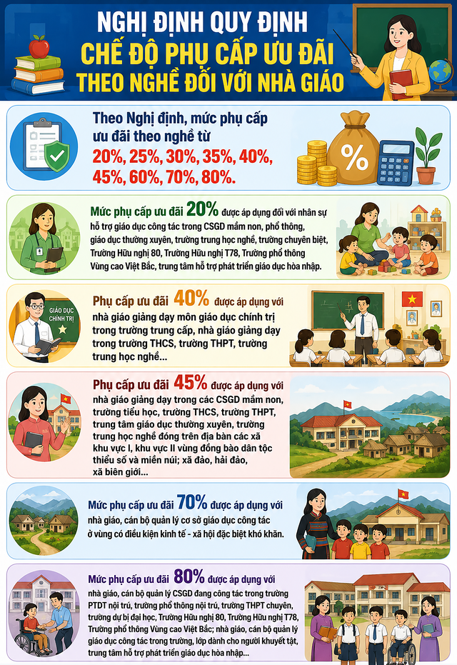H&agrave; Nội thu ph&iacute; xe c&aacute; nh&acirc;n v&agrave;o V&agrave;nh đai 1 từ năm 2028 v&agrave; Cảnh b&aacute;o lừa đảo bảo hiểm - Ảnh 4.