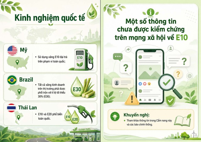 Cẩm nang sử dụng xăng E10, người đi &ocirc; t&ocirc;, xe m&aacute;y n&ecirc;n nắm chắc trong tay - Ảnh 9.
