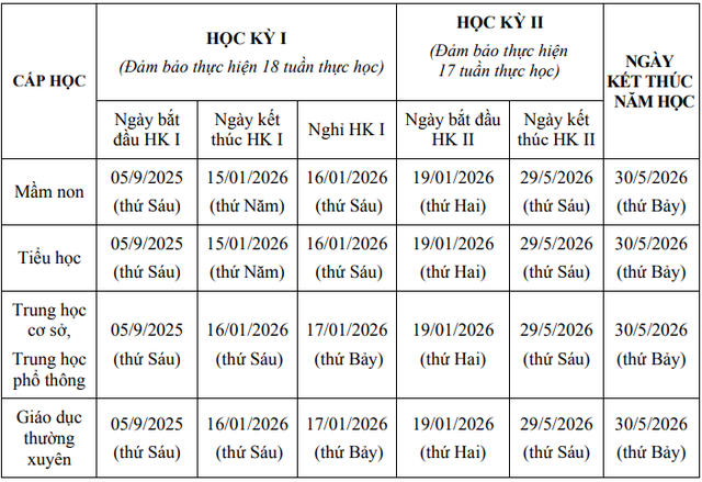 Lịch nghỉ h&egrave; 2026 của học sinh H&agrave; Nội - Ảnh 3.
