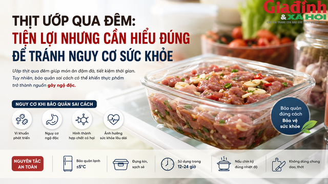 Ướp thịt qua đ&ecirc;m tưởng v&ocirc; hại, chuy&ecirc;n gia cảnh b&aacute;o sai lầm khiến nguy cơ ngộ độc tăng cao - Ảnh 4.