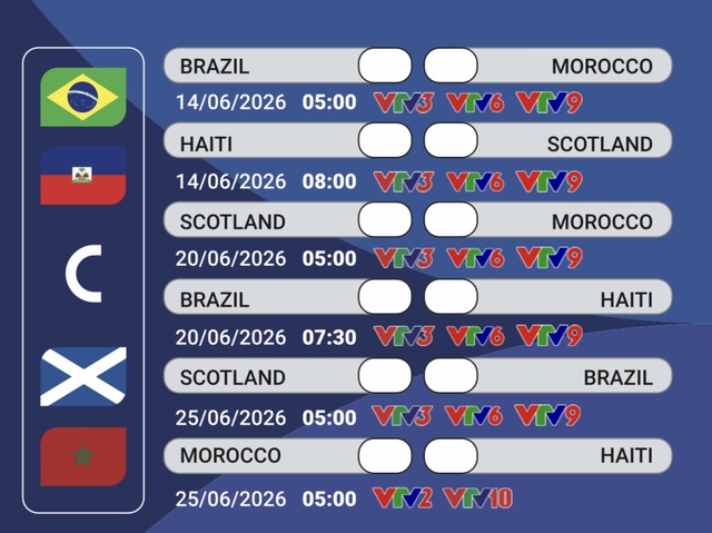 Lịch phát sóng trực tiếp bảng C FIFA World Cup 2026 trên VTV - Ảnh 1.