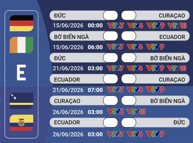 Lịch thi đấu và phát sóng trực tiếp bảng E - FIFA World Cup 2026 trên VTV - Ảnh 3.