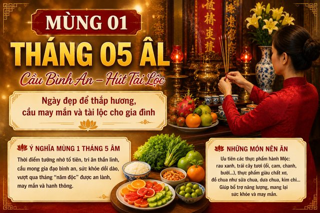 Thắp hương mùng 1 tháng 5 âm lịch 2026 giờ nào đẹp và điều cần lưu ý - Ảnh 2. Thắp hương mùng 1 tháng 5 âm lịch 2026 giờ nào đẹp và điều cần lưu ý - Ảnh 2.
