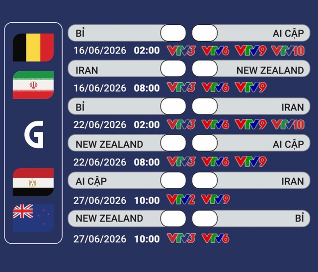 Lịch ph&aacute;t s&oacute;ng trực tiếp bảng G FIFA World Cup 2026 tr&ecirc;n VTV đầy đủ nhất - Ảnh 2.