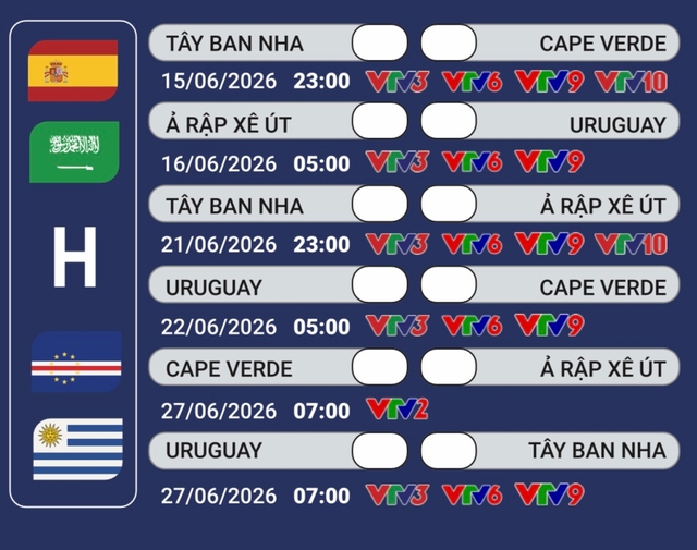 Lịch phát sóng trực tiếp bảng H - FIFA World Cup 2026 trên VTV - Ảnh 2.