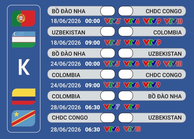 Lịch trực tiếp bảng K - FIFA World Cup 2026 tr&ecirc;n VTV: Đừng bỏ lỡ c&aacute;c trận đấu hấp dẫn - Ảnh 2.