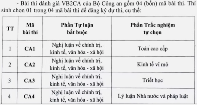 Th&ocirc;ng tin mới nhất về h&igrave;nh thức tuyển sinh văn bằng 2 ng&agrave;nh C&ocirc;ng an nh&acirc;n d&acirc;n năm 2026  - Ảnh 2.