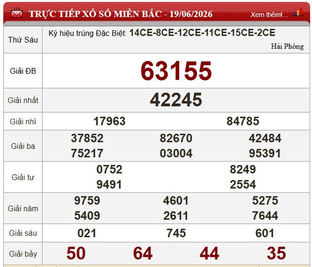 Kết quả xổ số - KQXS h&ocirc;m nay thứ S&aacute;u ng&agrave;y 19/6/2026 - Ảnh 3.