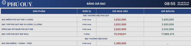 Gi&aacute; bạc h&ocirc;m nay 2/6: Bạc Ph&uacute; Qu&yacute;, Doji, Ancarat, Sacombank-SBJ tăng bao nhi&ecirc;u? - Ảnh 1.
