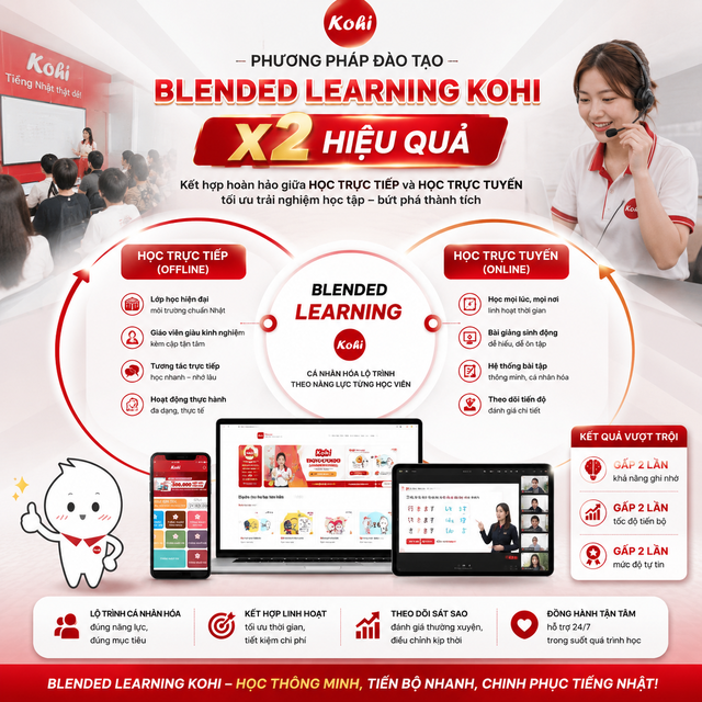 Blended Learning – 'chìa khóa vàng' giúp KOHI tạo nên dấu ấn 10 năm trong giáo dục - Ảnh 3.