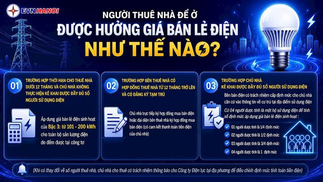 Phạt tới 30 triệu đồng nếu chủ nh&agrave; trọ thu tiền điện cao hơn quy định - Ảnh 2.
