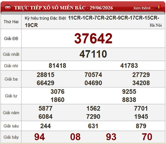 Kết quả xổ số - KQXS hôm nay thứ Hai, ngày 29/6/2026 - Ảnh 3.