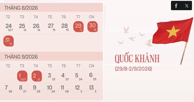 Đề xuất nghỉ th&ecirc;m 2 ng&agrave;y dịp Quốc kh&aacute;nh v&agrave; lừa đảo đặt ph&ograve;ng online - Ảnh 1.
