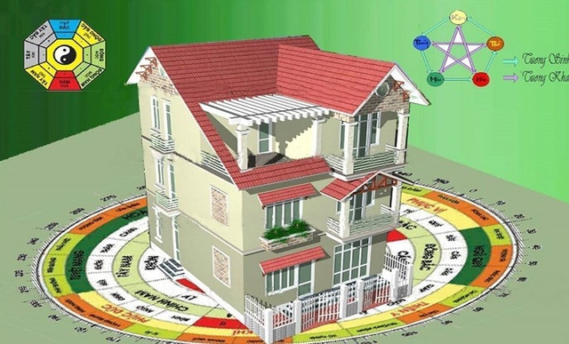Hướng dẫn c&aacute;ch kiểm tra phong thủy hướng nh&agrave; tốt xấu ch&iacute;nh x&aacute;c nhất - Ảnh 1.