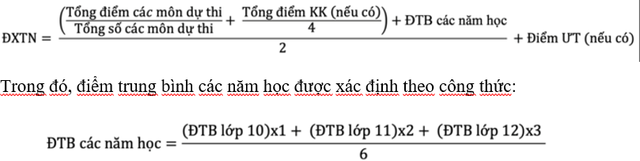 C&ocirc;ng thức t&iacute;nh điểm x&eacute;t tốt nghiệp THPT 2026, th&iacute; sinh cần biết ngay - Ảnh 2.