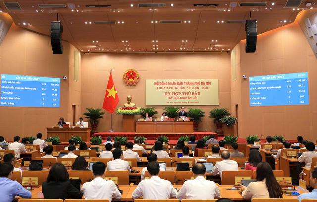 6 dự án lớn tại Hà Nội được gia hạn hoàn thiện điều kiện khởi công - Ảnh 1.