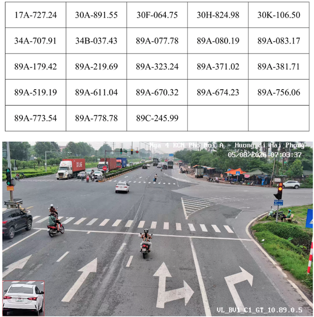 C&ocirc;ng an Hưng Y&ecirc;n th&ocirc;ng b&aacute;o danh s&aacute;ch 261 biển số xe đến nộp phạt nguội (từ ng&agrave;y 3-9/8/2026) - Ảnh 1.