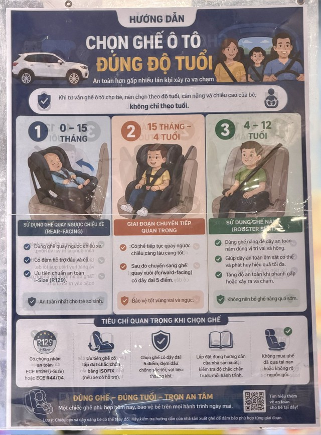 Ghế an toàn cho trẻ: Nên mua loại nào mới chuẩn và tránh những rắc rối không đáng có? - Ảnh 3.