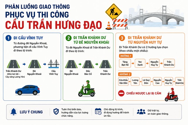 Điều chỉnh lương c&aacute;n bộ v&agrave; Cảnh b&aacute;o phạt nguội giả mạo th&aacute;ng 8 năm 2026 - Ảnh 3.