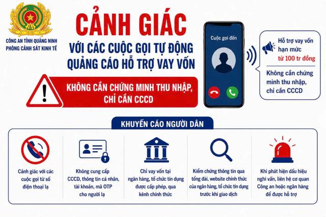Cẩn trọng với các cuộc gọi tự động quảng cáo hỗ trợ vay vốn không cần tài sản bảo đảm, chỉ cần CCCD - Ảnh 1.