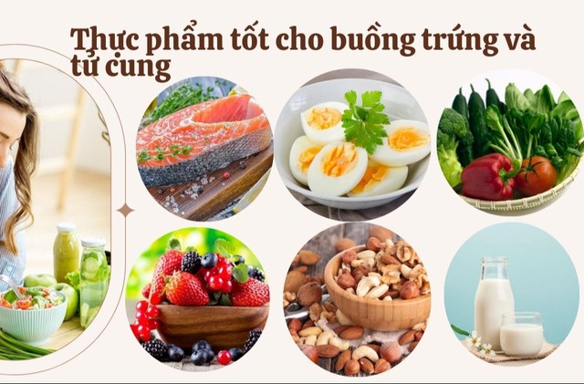 Ăn g&igrave; tốt cho buồng trứng v&agrave; tử cung? Top thực phẩm 'v&agrave;ng' phụ nữ n&ecirc;n biết - Ảnh 1.