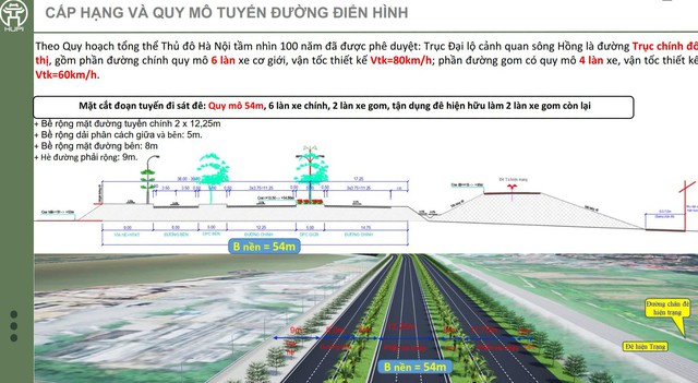 Đề xuất x&acirc;y dựng hai đại lộ 10 l&agrave;n xe dọc s&ocirc;ng Hồng tại H&agrave; Nội - Ảnh 2.