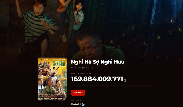 Tin s&aacute;ng 3/9: Người lao động lại sắp được nghỉ lễ d&agrave;i 4 ng&agrave;y? Danh t&iacute;nh nữ diễn vi&ecirc;n h&agrave;i Việt lọt đề cử Gương mặt đẹp nhất thế giới 2026 - Ảnh 3.