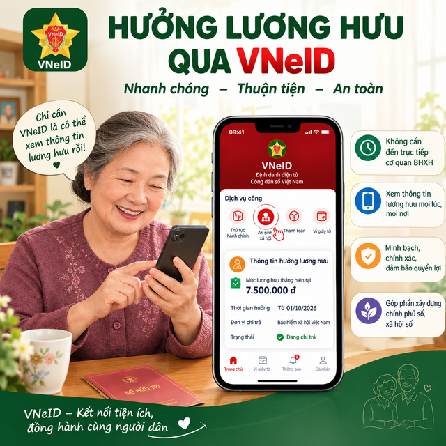 Thông báo quan trọng về chế độ hưởng lương hưu từ tháng 10 tới - Ảnh 1.