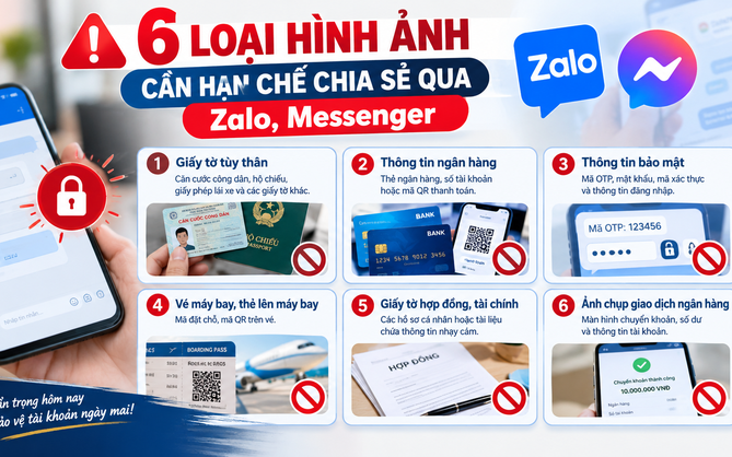 6 loại ảnh gửi qua Zalo, Messenger có thể khiến bạn đối mặt nguy cơ mất tiền