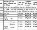 CHÍNH THỨC: TP.HCM công bố lịch thi tốt nghiệp THPT Quốc gia 2021