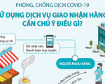 Những mẹo nhỏ nhận hàng tại nhà an toàn trong mùa dịch