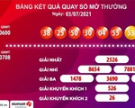 Vé Vietlott trúng độc đắc 53,5 tỉ đồng bán ở Hà Nội