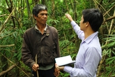 Giải mã bí ẩn “nghĩa địa treo” ở đại ngàn Tây Nguyên: Các nhà khoa học ra tay “bắt ma” Giải mã bí ẩn “nghĩa địa treo” ở đại ngàn Tây Nguyên: Các nhà khoa học ra tay “bắt ma”