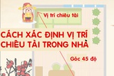 Cách xác định và kích hoạt vị trí chiêu tài trong nhà Cách xác định và kích hoạt vị trí chiêu tài trong nhà