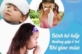 Nỗi sợ căn bệnh hô hấp được đẩy lùi Nỗi sợ căn bệnh hô hấp được đẩy lùi