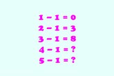 Hàng nghìn người giải sai bài toán 5 - 1 = ? Hàng nghìn người giải sai bài toán 5 - 1 = ?