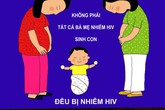 Cách để loại trừ 99% lây nhiễm HIV từ mẹ sang con Cách để loại trừ 99% lây nhiễm HIV từ mẹ sang con